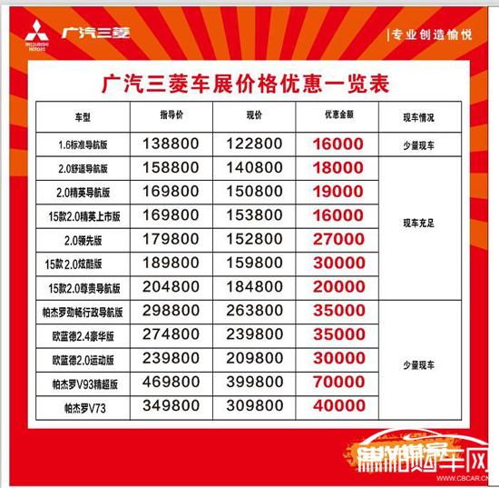 澧县购车政策首开闸 周末将登场体育中心